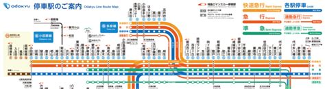 相模原駅 時刻表 ～時間の流れと都市の鼓動～