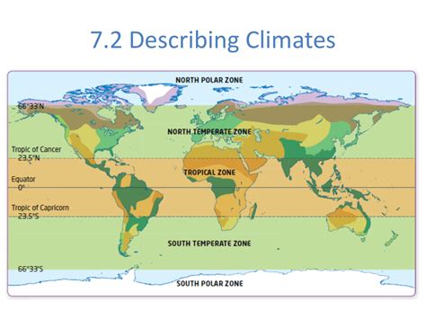 夏涼しく冬暖かい地域：自然と人間の調和を考える