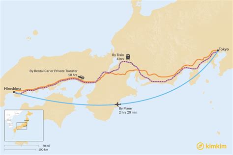 東京から広島 新幹線：時空を超える旅の哲学